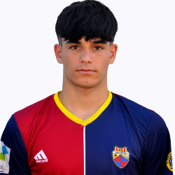 Miguel Expósito Miguel Expósito
