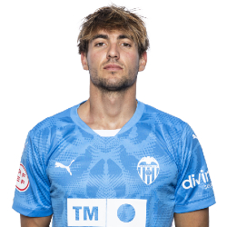 Nil Ruiz Nil Ruiz